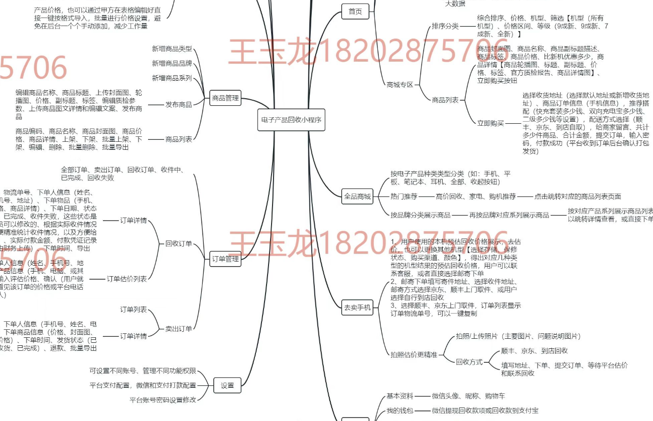 电子产品回收小程序开发公司